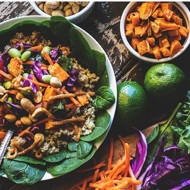 Plant-Based Eating