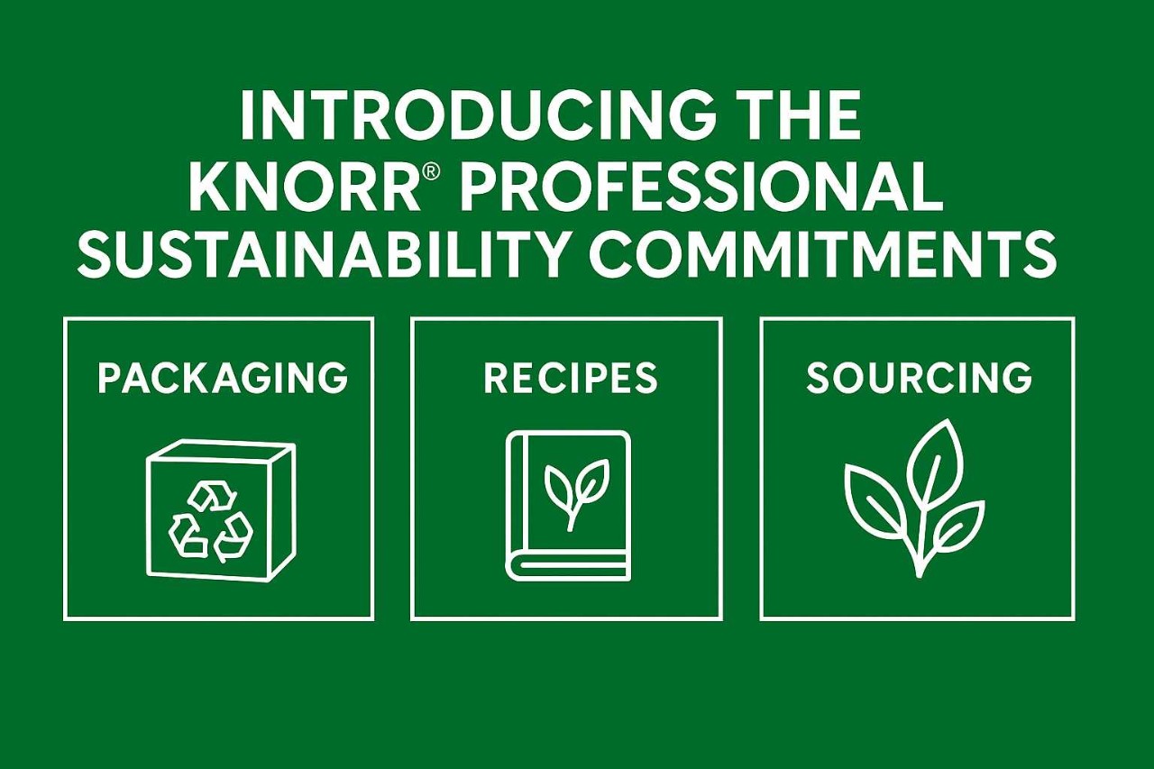 Green sustainability