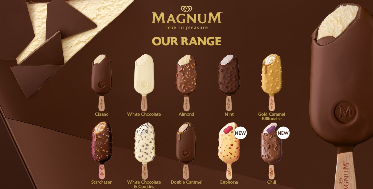 Magnum products range