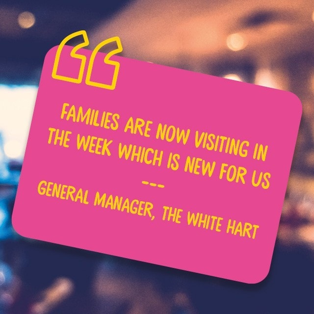 General Manager, The White Hart General Manager, The White Hart