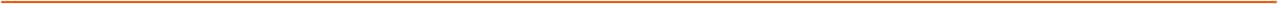 Alt Image Text