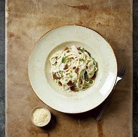 "carbonara" "carbonara"