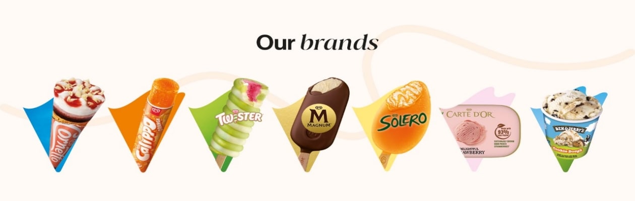 Brands Brands
