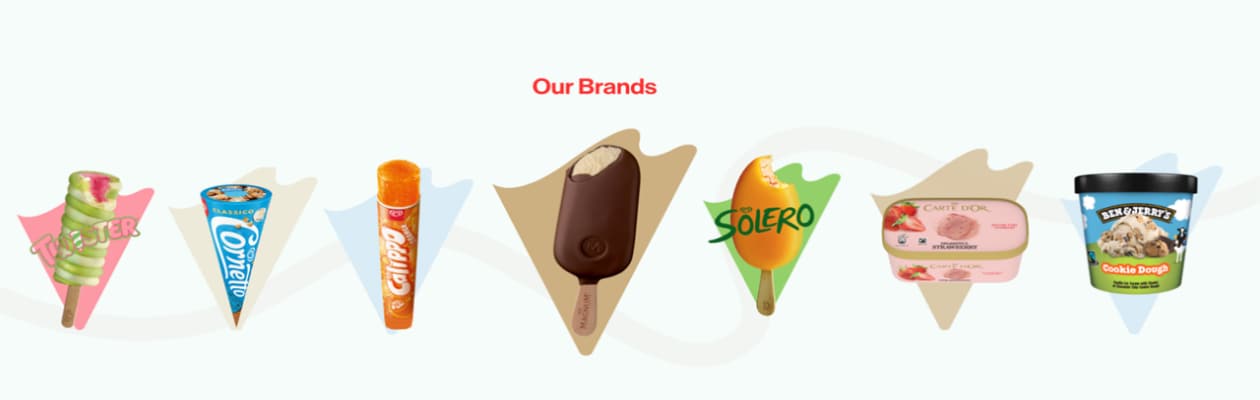 Brands Brands