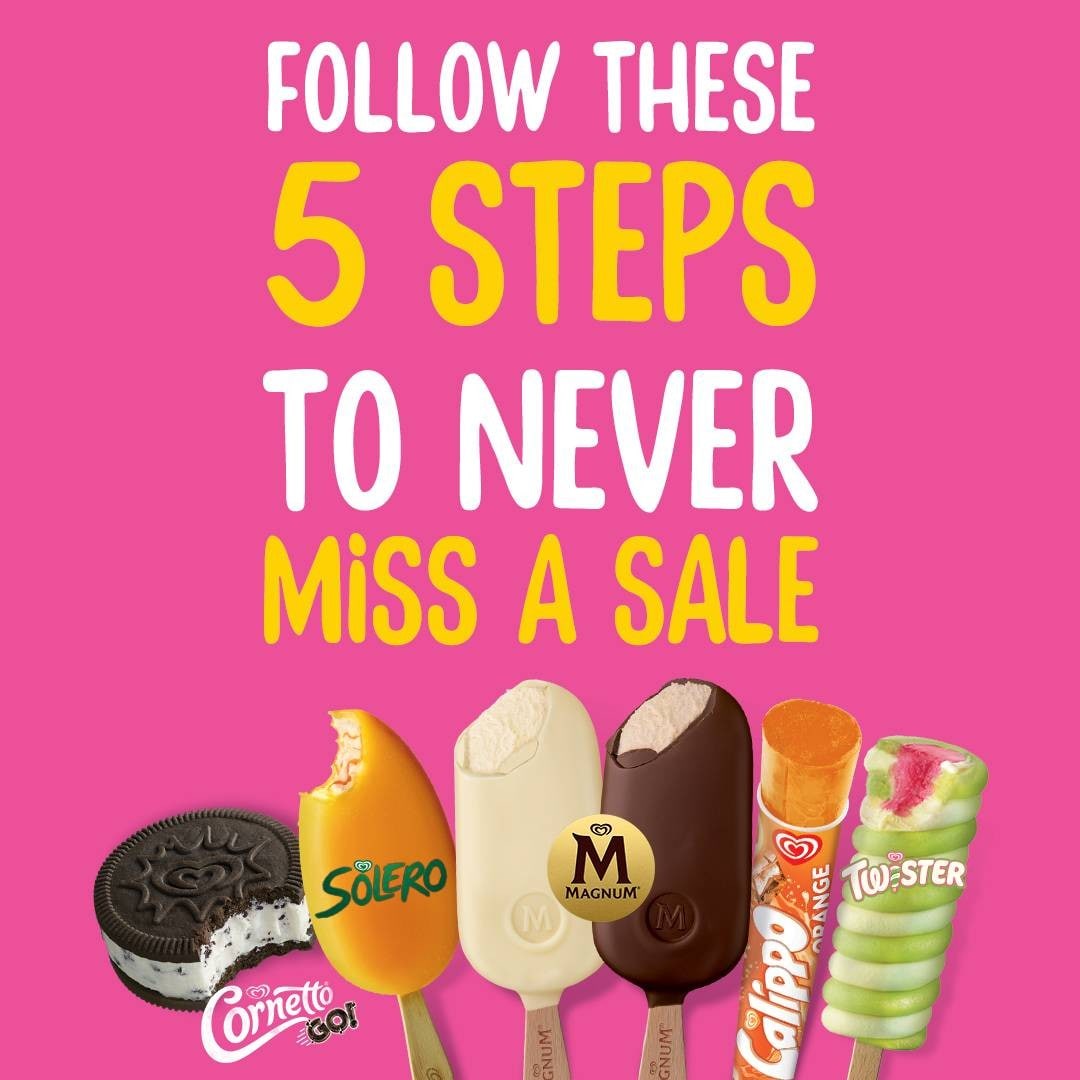 Five Easy Steps to Never Miss a Sale!