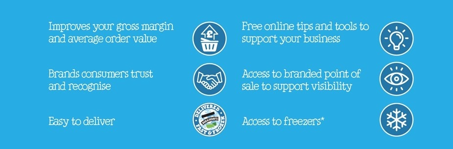 multiple reasons to sell multiple reasons to sell