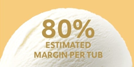 profitability image