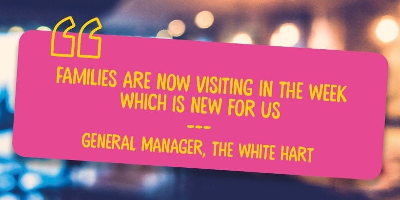 The White Hart The White Hart